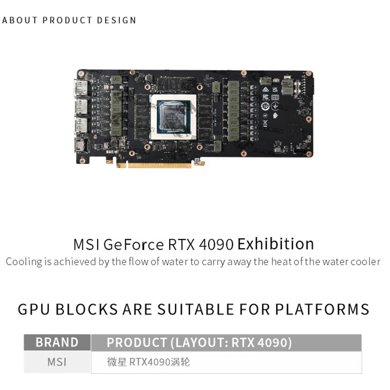 Bloque GPU Bykski para tarjeta - Rtx 4090 Water Block reseña y precio