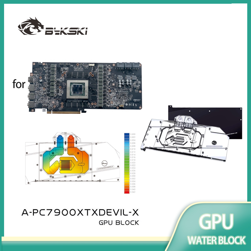 Bykski A-PC7900XTXDEVIL-X GPU  - Rx 7900 Xtx 24Gb reseña y precio
