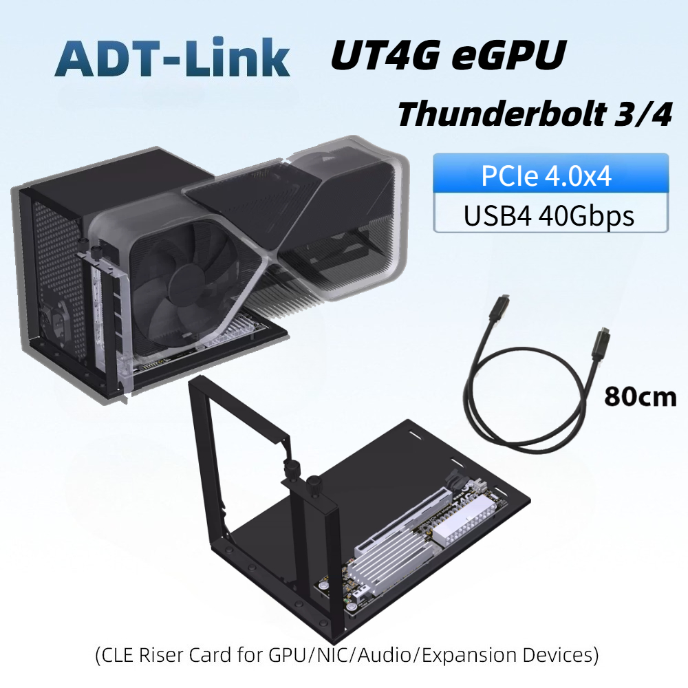 Adaptador Externo EGPU Actuali - Gpu External Dock Egpu Thunderbolt 4 reseña y precio