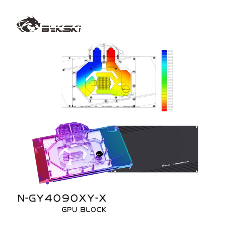 Bloque de Refrigeración Líquid - Rtx 4090 Water Block reseña y precio