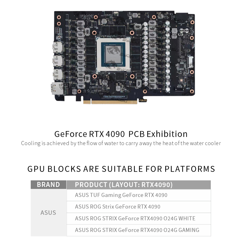Bloque de Refrigeración Bykski - Rtx 4090 Water Block reseña y precio