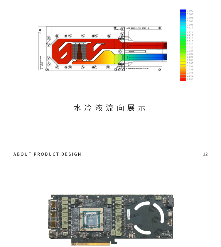 Bykski Bloque de agua con dise - Rtx 4090 Water Block reseña y precio