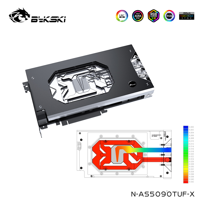 Bykski bloque de agua para ASU - Rtx 5090 32Gb reseña y precio