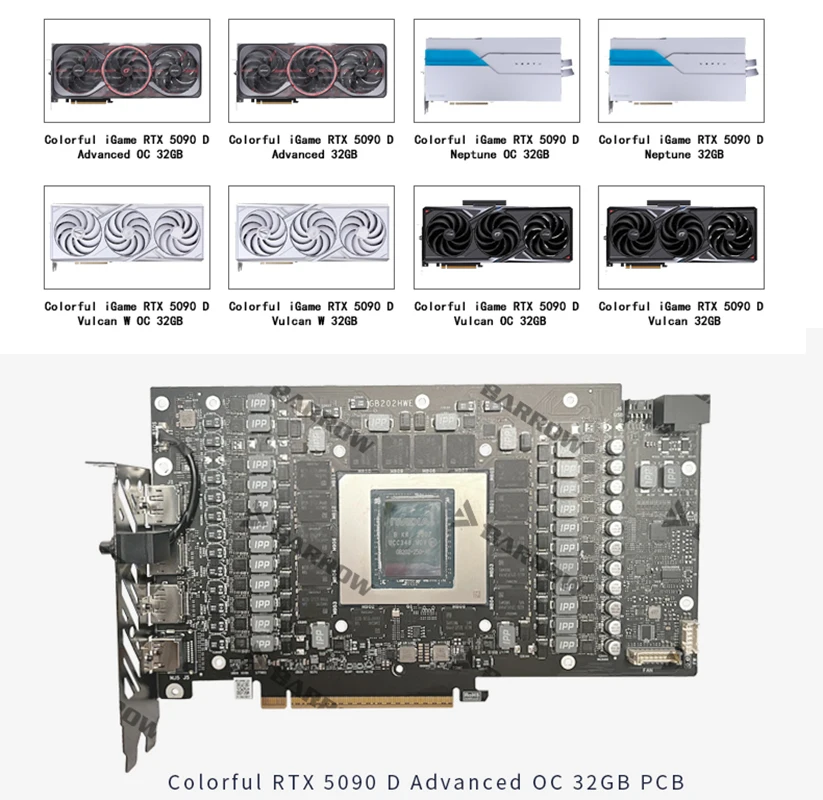 Barrow GPU bloque de agua para - Rtx 5090 32Gb reseña y precio