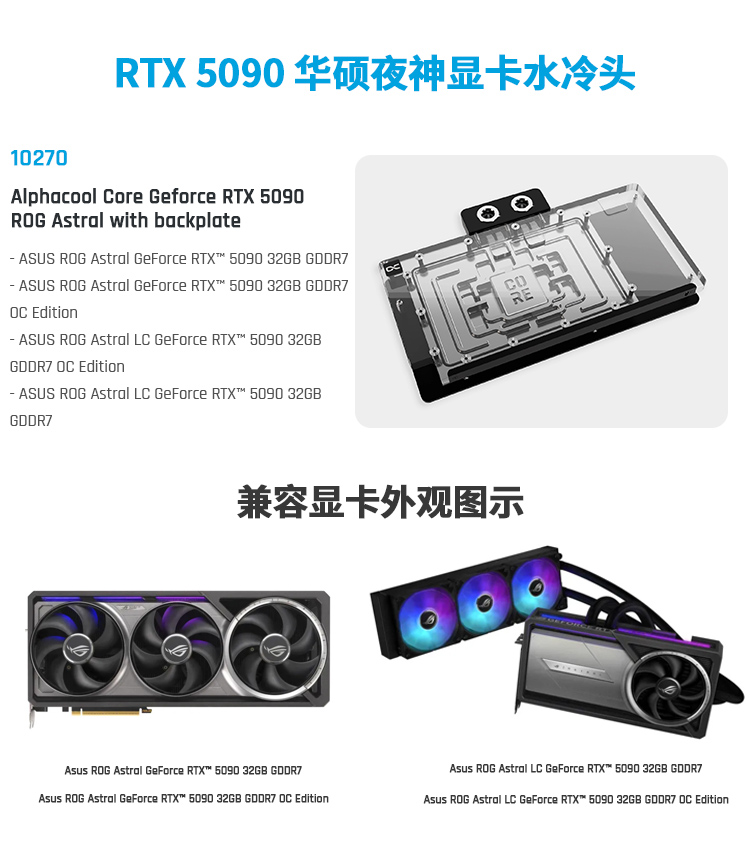 Bloque de refrigeración por ag - Rtx 5090 32Gb reseña y precio