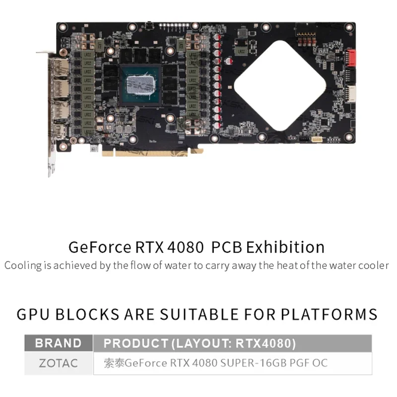 Bloque de Refrigeración Bykski - Rtx 4080 Super 16Gb reseña y precio