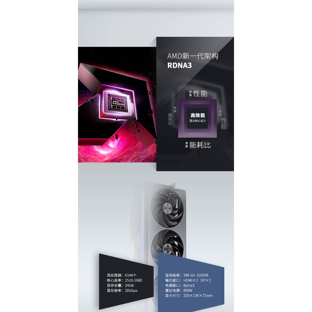 Tarjeta Gráfica para Juegos Ra - Rx 7900 Xtx 24Gb reseña y precio