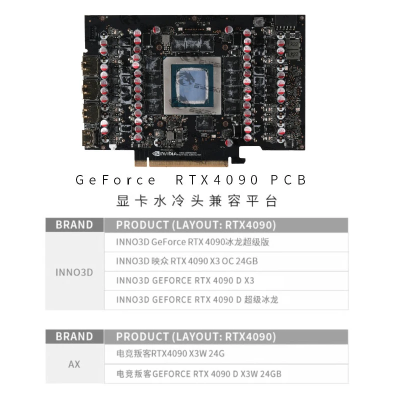 Bykski N-ICH4090-X-V3 GPU bloq - Rtx 4090 Water Block reseña y precio