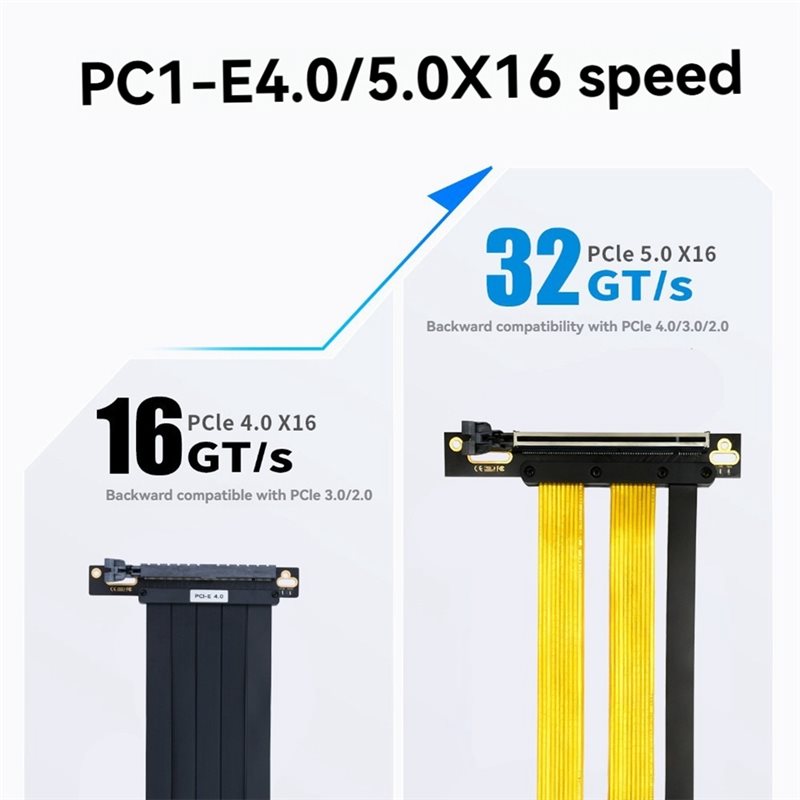 Cable de Extensión para GPU -  - Pcie 5.0 Gpu Riser Cable reseña y precio