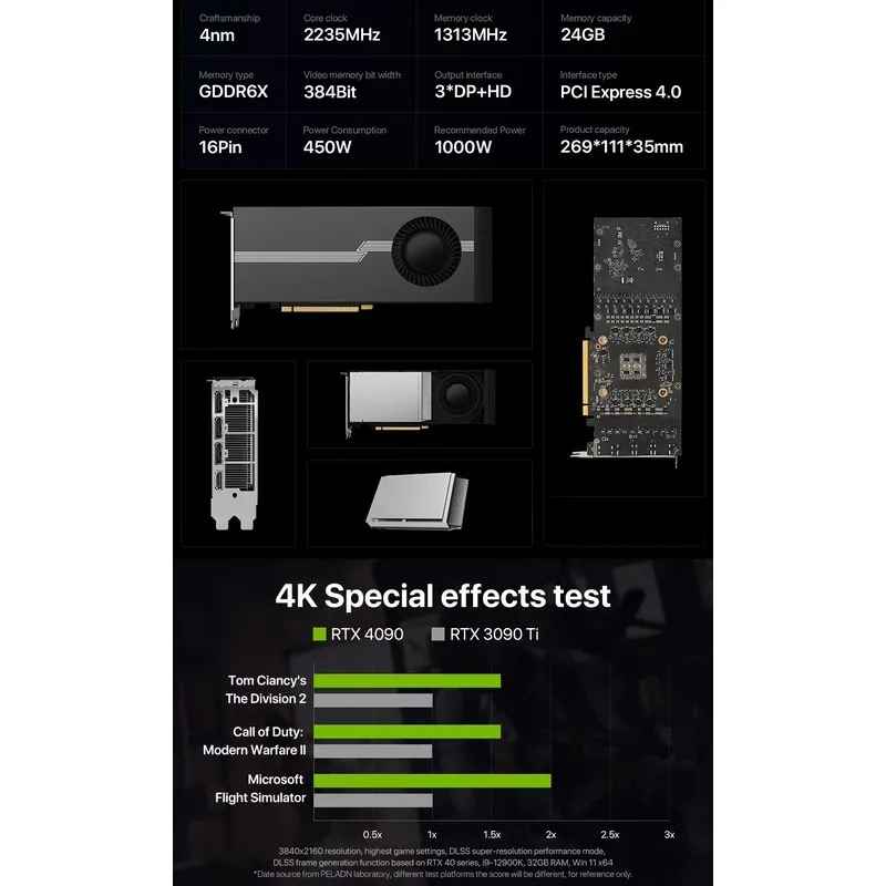 Oferta Especial: Tarjeta Gráfi - Rtx 4090 24Gb Gddr6X reseña y precio